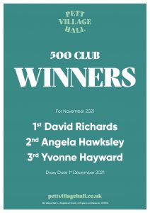 PVH 500 Club Winners Poster Nov 2021 v1